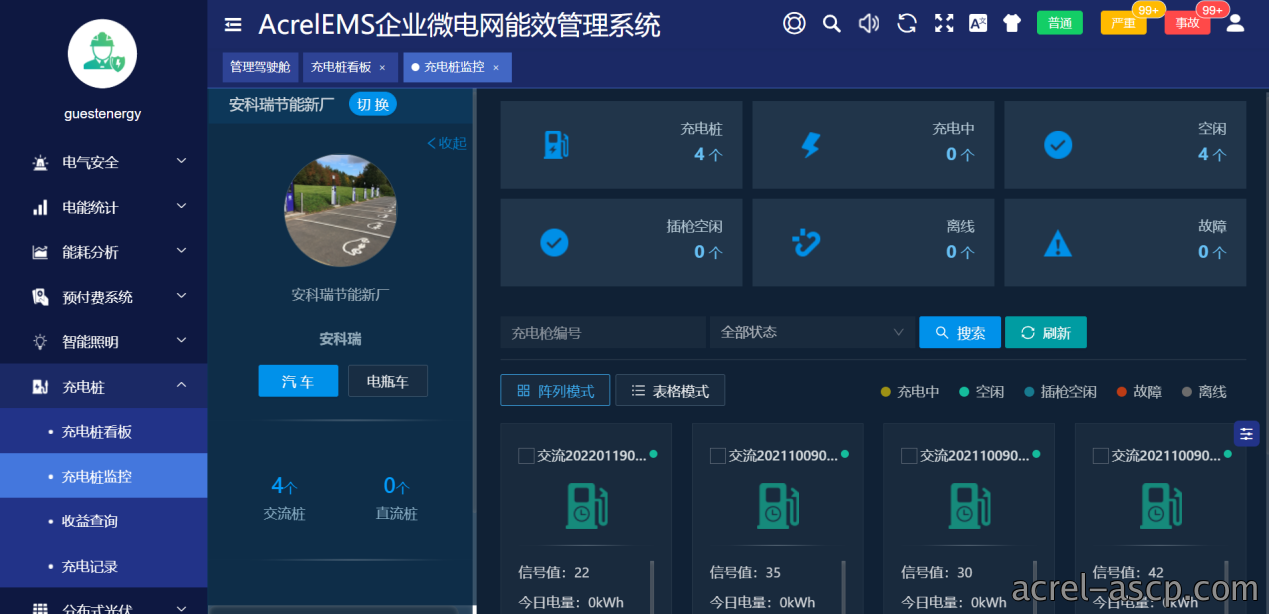 从《上海市工业通信业节能减排和合同能源管理专项扶持办法》的通知看企业能源管理数字化建设的重要性