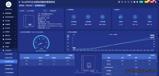 二维码