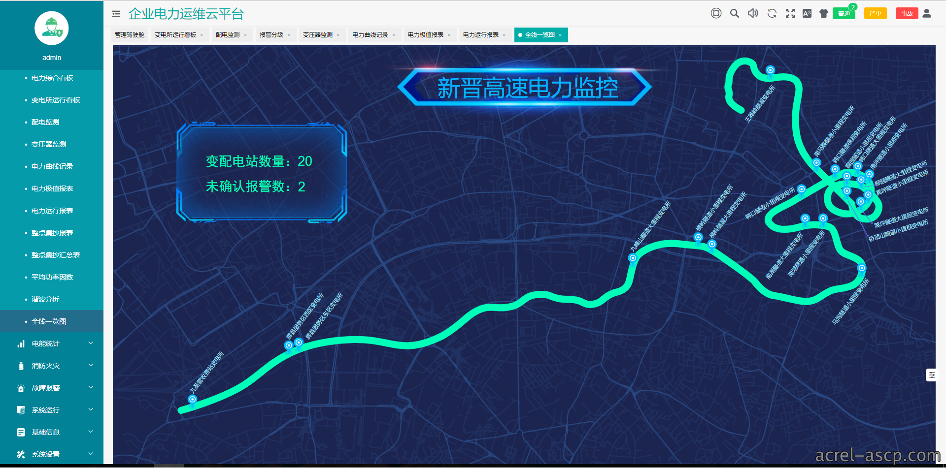 AcrelEMS-HIM高速公路综合能效系统在新晋高速公路快村营至营盘段项目的应用