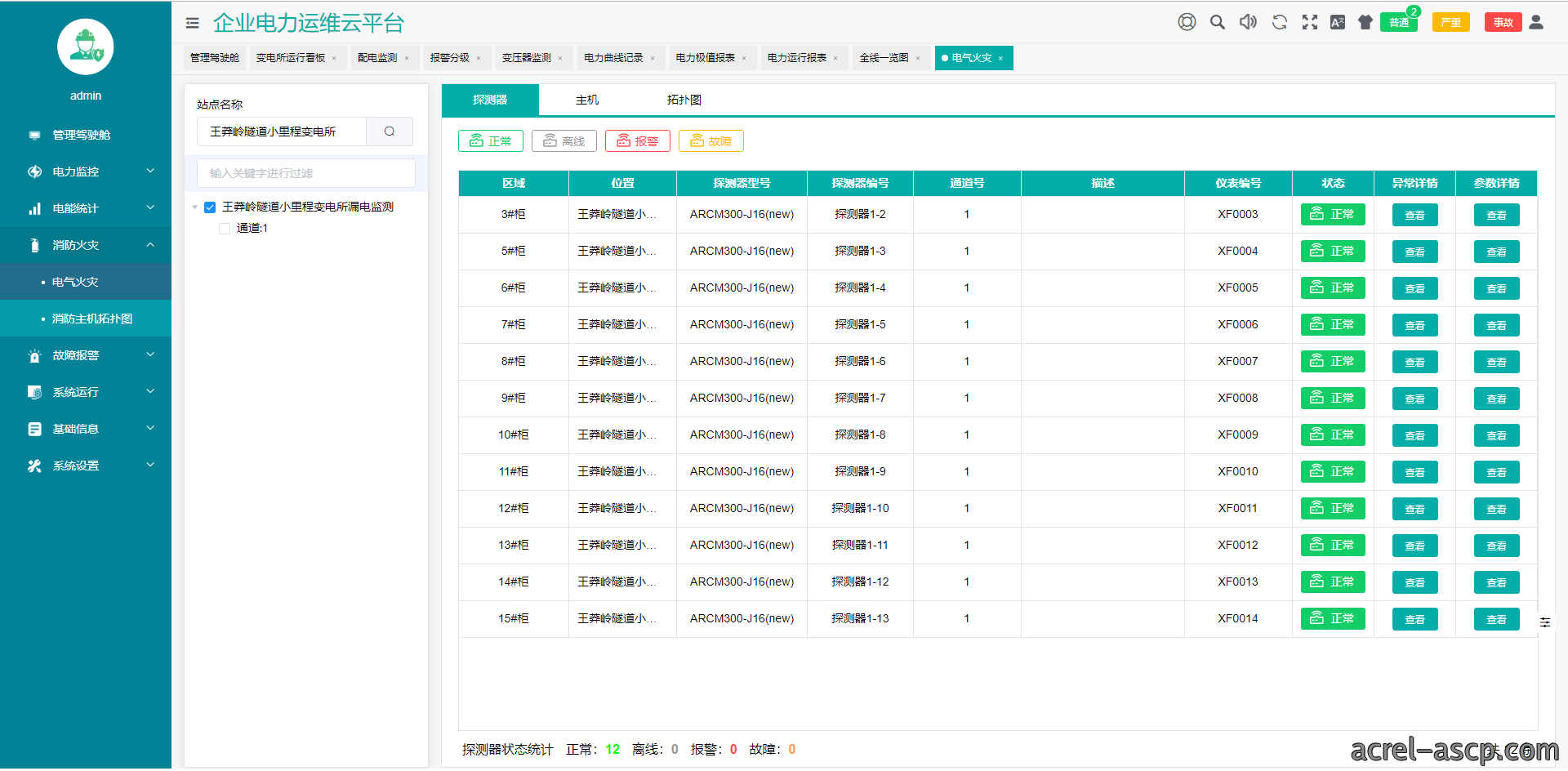 AcrelEMS-HIM高速公路综合能效系统在新晋高速公路快村营至营盘段项目的应用