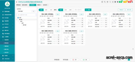 用户侧智能配电与智能用电系统的应用及未来