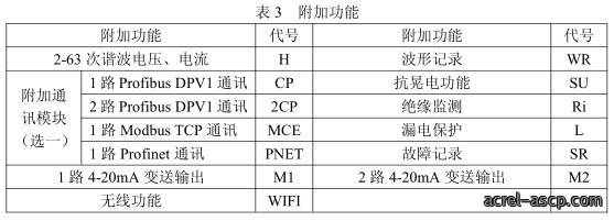 ARD3M 智能马达保护器