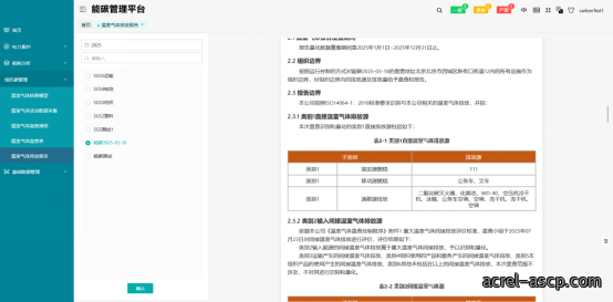 安科瑞能碳管理平台助力园区企业取得零碳认证 安科瑞能碳管理平台助力园区企业取得零碳认证