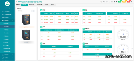 用户侧智能配电与智能用电系统的应用及未来