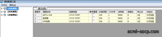 Acrel-2000E/B配电室综合监控系统 在厦门天马微电子配电室中的应用