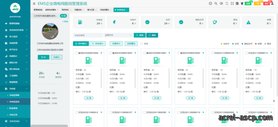 用户侧智能配电与智能用电系统的应用及未来