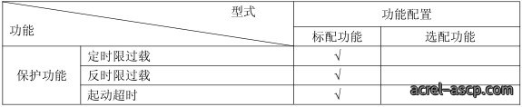 ARD3M 智能马达保护器