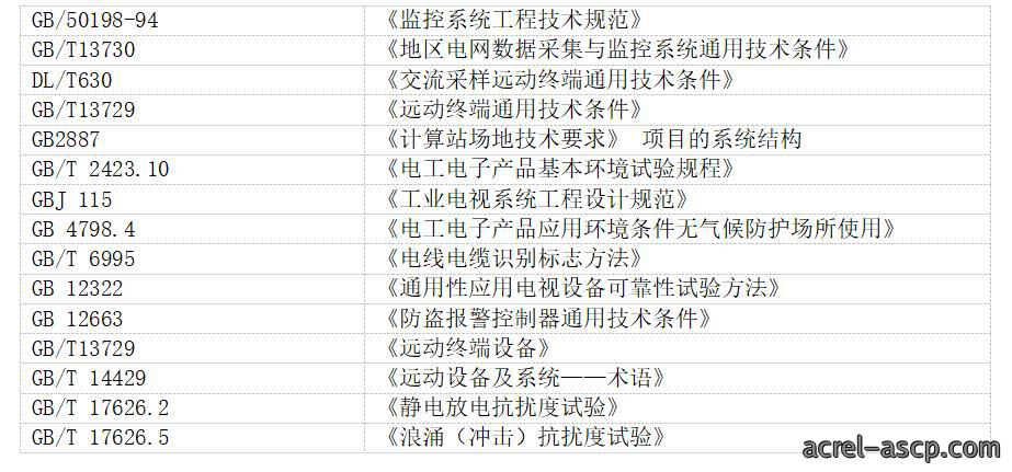Acrel-2000系列监控系统在亚运手球比赛馆建设 10kV供配电工程中的应用