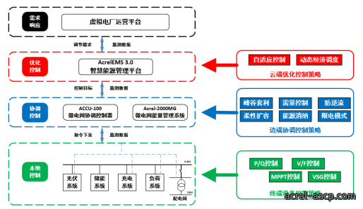 两战告捷不松劲,持续护航再出发--记“430”和“531”收官 两战告捷不松劲,持续护航再出发--记“430”和“531”收官